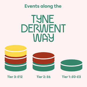Tyne Derwent Way event payment guide